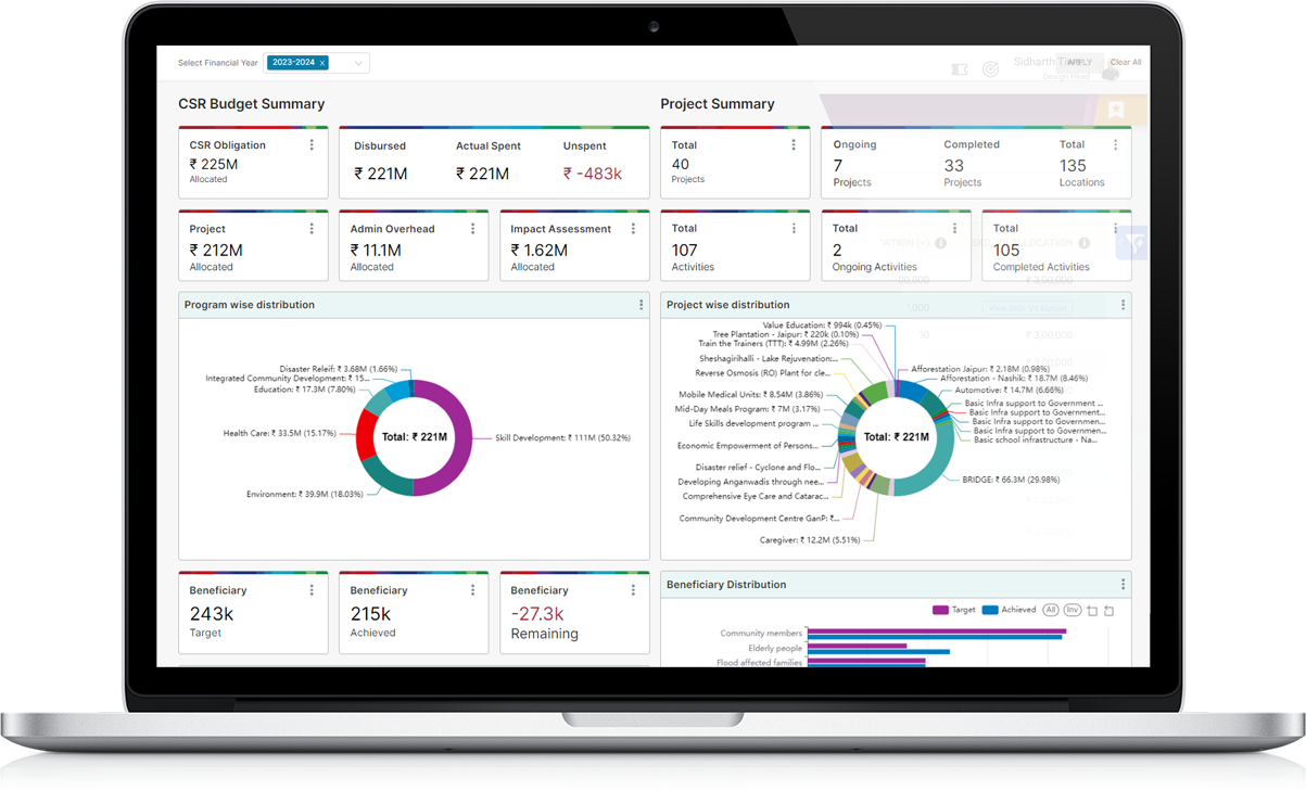 CSR Platform